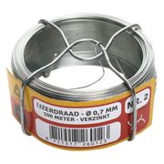 FILIACDRAAD VERZINKT