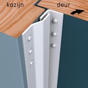 SECUSTRIP ANTI-INBRAAKSTRIP BASIC BINNENDRAAIEND 2050MM WIT