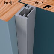 SECUSTRIP ANTI-INBRAAKSTRIP STYLE BINNENDRAAIEND 2150MM BLANK