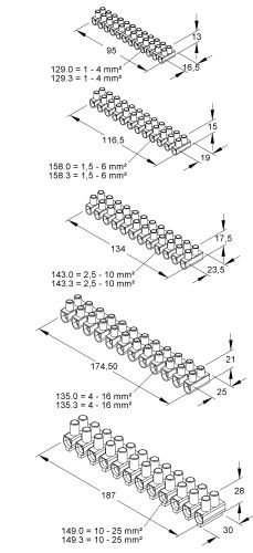 Niedax Group NIEDEX KROONKLEMSTROOK 16MM² WIT