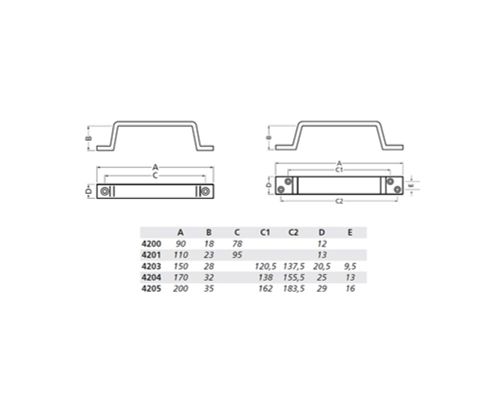HERMETA HANDGREEP 90MM ALUMIIUM F1 4200-01E