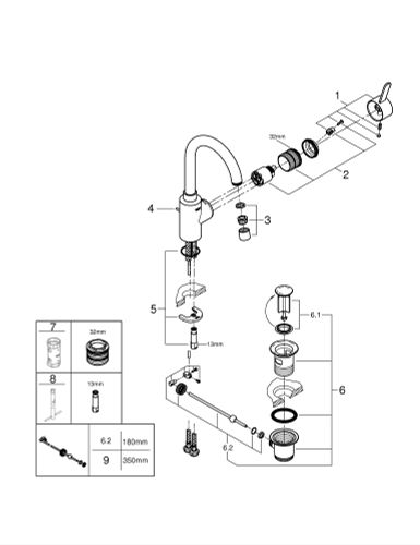 GROHE EUROSMART COSMOPOLITAN WASTAFEL-
