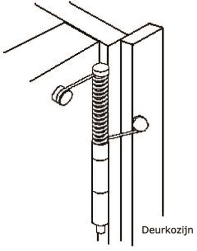 DX DEURVEER MINISLUITER VERNIKKELD
