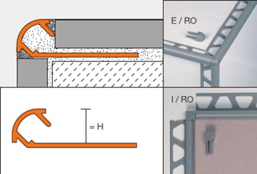 SCHLÜTER RONDEC-AC TEGELPROFIEL ZUIVER WIT ALU RO80BW/300