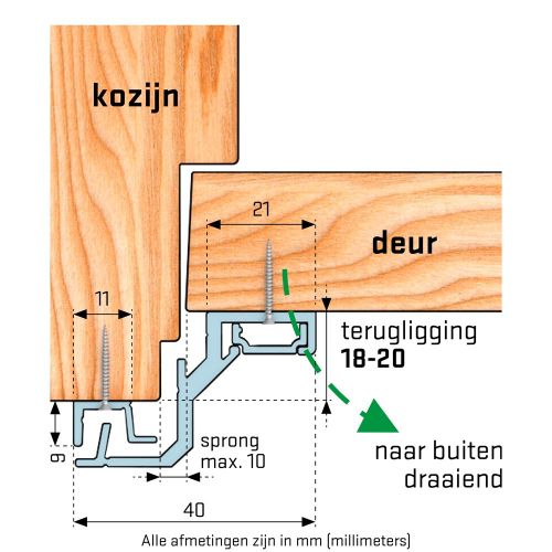 SECUSTRIP ANTI-INBRAAKSTRIP STYLE BUITENDRAAIEND 18-20MM 2150MM