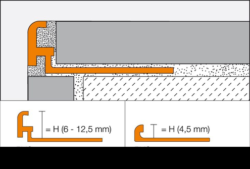 SCHLÜTER JOLLY-P TEGELPROFIEL ZUIVER WIT BW100/300